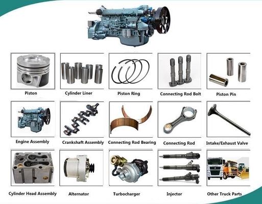 Shaanxi Shacman xe tải phụ tùng F3000 mới